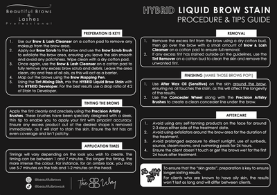 BB Hybrid Liquid Stain Pro Kit