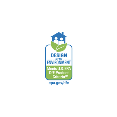 LUCAS - CIDE® Wipes - Edge Beauty Pro ™️