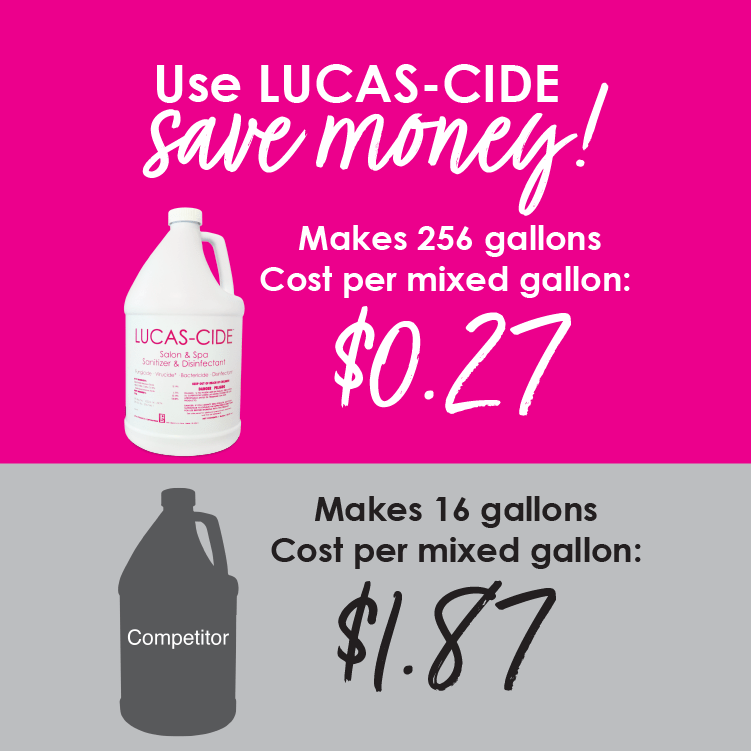 LUCAS - CIDE® Concentrate Disinfectant – Pink 1 Gallon - Edge Beauty Pro ™️
