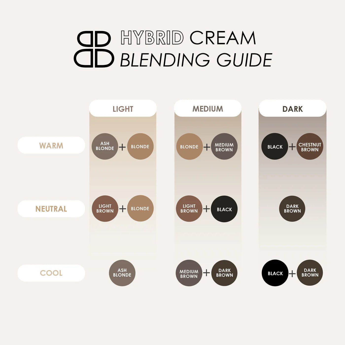 BB Hybrid Cream Brow Stain - Edge Beauty Pro ™️